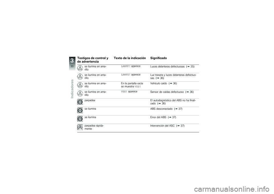 BMW MOTORRAD S 1000 XR 2018  Manual de instrucciones (in Spanish) �-������\b� �� �
�\b����\b� �
�� �	��������
��	
�-��1��\b �� ��	 �����
�	�
��)� ������2��
�	��\b
�� ���
�
��� �� ��
���	����
�
��\f�
�����
