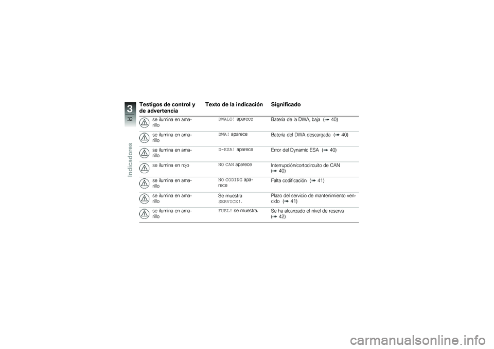 BMW MOTORRAD S 1000 XR 2018  Manual de instrucciones (in Spanish) �-������\b� �� �
�\b����\b� �
�� �	��������
��	
�-��1��\b �� ��	 �����
�	�
��)� ������2��
�	��\b
�� ���
�
��� �� ��
���	����
����
�����