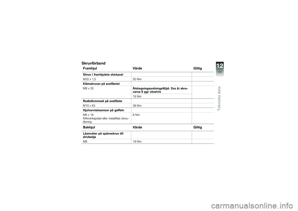 BMW MOTORRAD S 1000 XR 2018  Instruktionsbok (in Swedish) �6����#�������
�8���	��3�� �����
 �=�
��\f�
� 
�6����# �
 ����	��3���
�\f� ��\f�
����F�
�
��/�) �B �*�!�0�0�) �>�
�.���	�����#�� �C� ��F�
�����\f�
�\