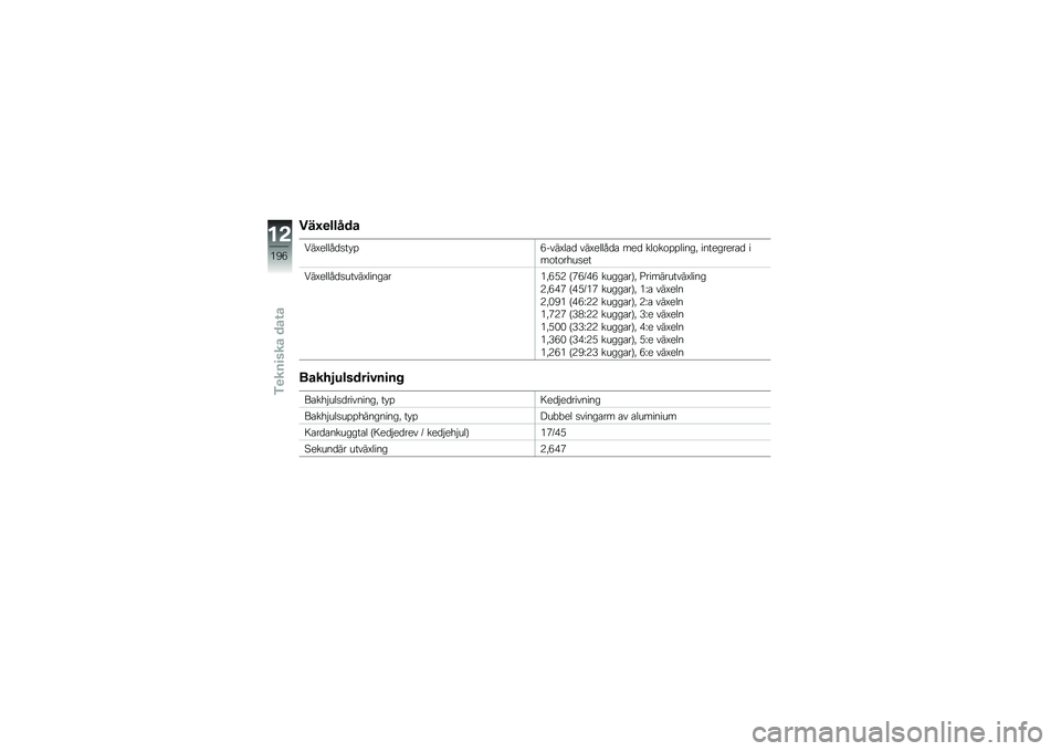 BMW MOTORRAD S 1000 XR 2018  Instruktionsbok (in Swedish) ���F�
�����
�:��B�����
�
�� �%�-����B��\b�
 ���B�����
�\b ���
 ���\f��\f�%�%�����! ���������\b�
 ���\f��\f����
��
�:��B�����
�
�����B�����\