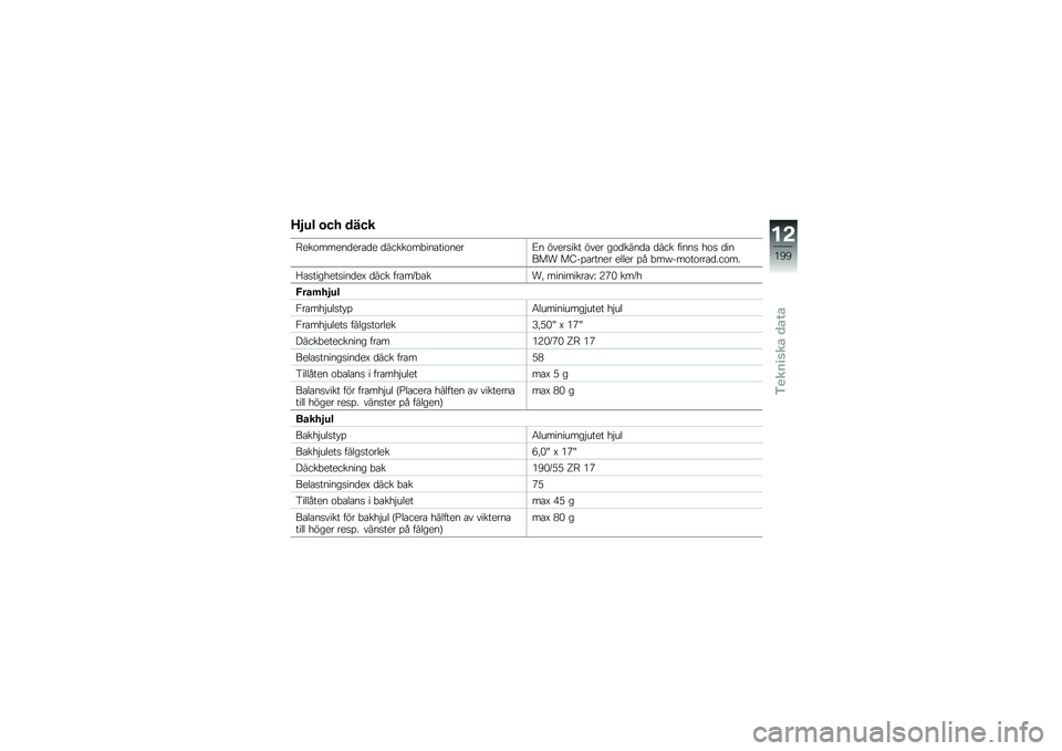 BMW MOTORRAD S 1000 XR 2018  Instruktionsbok (in Swedish) �I�3�� �\b�� ����
�E���\f�����
���\b�
� �
�����\f��"���\b���\f����A� �����
��� ���� ��\f�
����
�\b �
��� �����
 ��\f�
 �
����� ��9��%�\b��