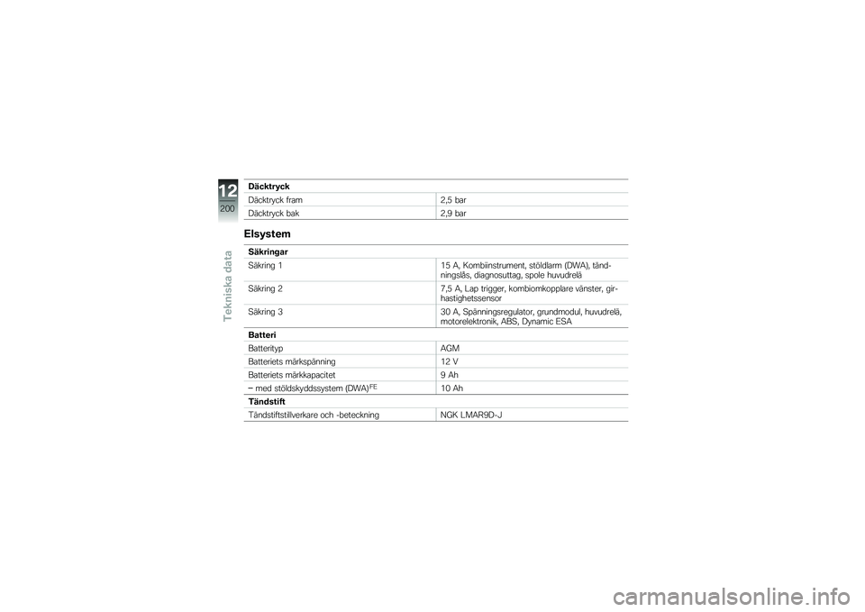 BMW MOTORRAD S 1000 XR 2018  Instruktionsbok (in Swedish) �D����\f��9��
������� �� ���\b��/�!�0 �"�\b�
������� �� �"�\b��/�!�, �"�\b�
�:���9��\f�
�	
�6����
�� ��
�<������ �*�*�0 �6�! �;�\f��"����
��������
