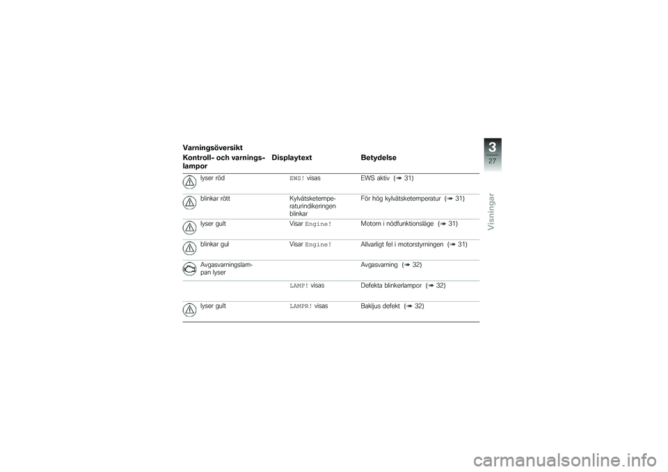 BMW MOTORRAD S 1000 XR 2018  Instruktionsbok (in Swedish) �����
�� ���#�
���
��\f
�.�\b��\f��\b���$ �\b�� �#����
�� ��$
���	�C�\b�
�D�
��C���9�\f�
�F�\f ��
�\f�9��
���

�� �
�� ���
�������
�\b�
�A��< �\b���� �?�