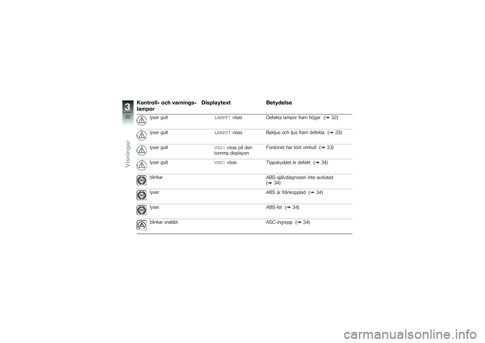 BMW MOTORRAD S 1000 XR 2018  Instruktionsbok (in Swedish) �.�\b��\f��\b���$ �\b�� �#����
�� ��$
���	�C�\b�
�D�
��C���9�\f�
�F�\f ��
�\f�9��
���

�� �
�� �����
��\f�
�����
�\b�
�������\b ��\b��%�\f� ���\b� ����