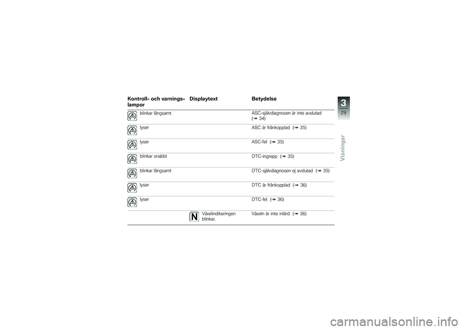 BMW MOTORRAD S 1000 XR 2018  Instruktionsbok (in Swedish) �.�\b��\f��\b���$ �\b�� �#����
�� ��$
���	�C�\b�
�D�
��C���9�\f�
�F�\f ��
�\f�9��
���

�"�����\b� �����
�\b���6�<�9��
�$����
��\b���\f�
�� �� ���� �\b��