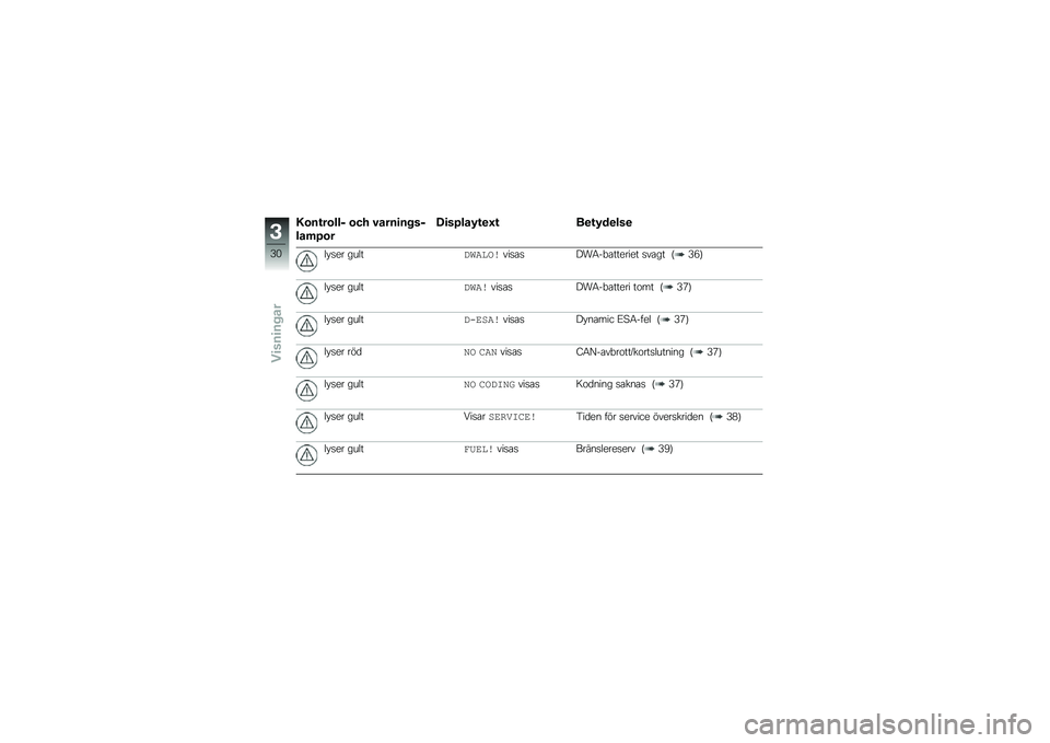BMW MOTORRAD S 1000 XR 2018  Instruktionsbok (in Swedish) �.�\b��\f��\b���$ �\b�� �#����
�� ��$
���	�C�\b�
�D�
��C���9�\f�
�F�\f ��
�\f�9��
���

�� �
�� ��������
�����
�\b�
 ���6��"�\b������� �
��\b�� �?�F�-�@
