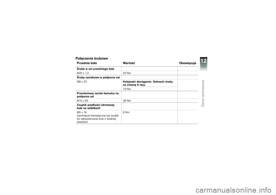 BMW MOTORRAD S 1000 XR 2018  Instrukcja obsługi (in Polish) ����5���\f�
�� ������\b�\f
����\f�#�
��\f ���� �������@ �&���\b��5����\f
�G���� �\b ��� ����\f�#�
��\f�� ����
��5�/ �V �0�	�>�>�/ �F�\b
�G���� ��