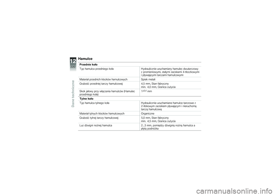 BMW MOTORRAD S 1000 XR 2018  Instrukcja obsługi (in Polish) �O������\f
����\f�#�
��\f ����
�(�� �$��\b���� ���\f��
����"� �����E��
�������\f��� �����$��\b���� �$��\b���� �
�������\f����\f ����\