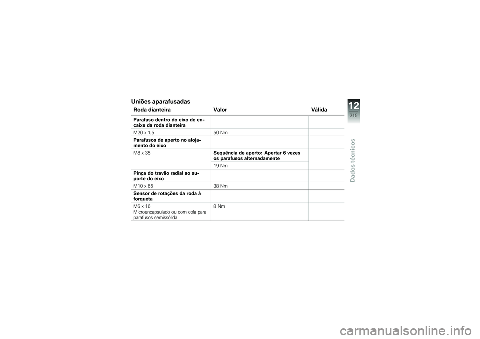 BMW MOTORRAD S 1000 XR 2018  Manual do condutor (in Portuguese) �<�\b���� �\f�3�\f��\f�G���\f�	�\f�
��
�	�\f �	��\f�\b�����\f �)�\f��
��)�H���	�\f
�C�\f��\f�G���
 �	��\b���
 �	�
 ���:�
 �	� ��\b���\f��:� �	�\f ��
�	�\f �	��\f�\b�