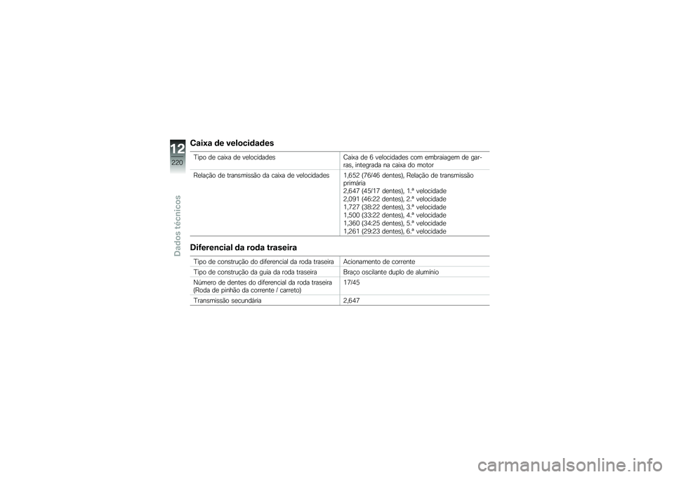 BMW MOTORRAD S 1000 XR 2018  Manual do condutor (in Portuguese) �0�\f��:�\f �	� ����
���	�\f�	��
�I��
� ��
 ����>� ��
 ��
��������
�\b�=���>� ��
 �7 ��
��������
�\b ��� �
��������
� ��
 �������\b� ����
��