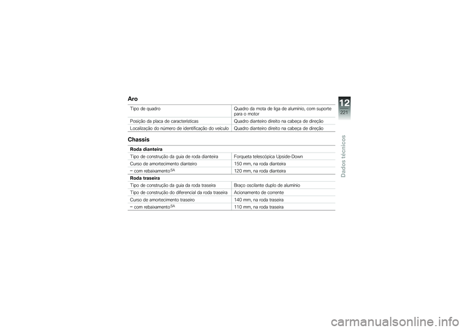 BMW MOTORRAD S 1000 XR 2018  Manual do condutor (in Portuguese) �,��

�I��
� ��
 � ������L����� �� ���� ��
 ���� ��
 ��������� ��� �\b��
����
�
��� � �����
�%��\b��!�(� �� �
���� ��
 �������
���\