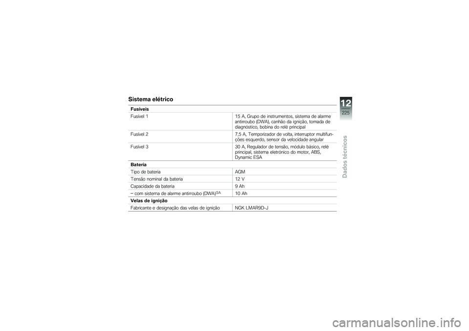 BMW MOTORRAD S 1000 XR 2018  Manual do condutor (in Portuguese) �������\f ���9�����

�F�������
���\b���
� �4�4�E �+� �_���
� ��
 ���\b�����
����\b� �\b��\b��
�� ��
 ������
���������� �F�;��+�G� �����