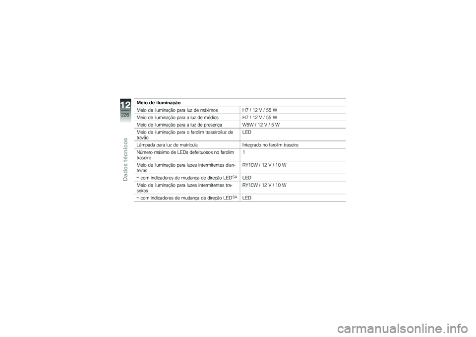 BMW MOTORRAD S 1000 XR 2018  Manual do condutor (in Portuguese) ����
 �	� ������\b�\f���

��
�� ��
 ��������!�(� �
��� ���\f ��
 ��,�>����\b�H�8 �D �4�9 �: �D �E�E �
��
�� ��
 ��������!�(� �
��� � ���\f ��
 ��*