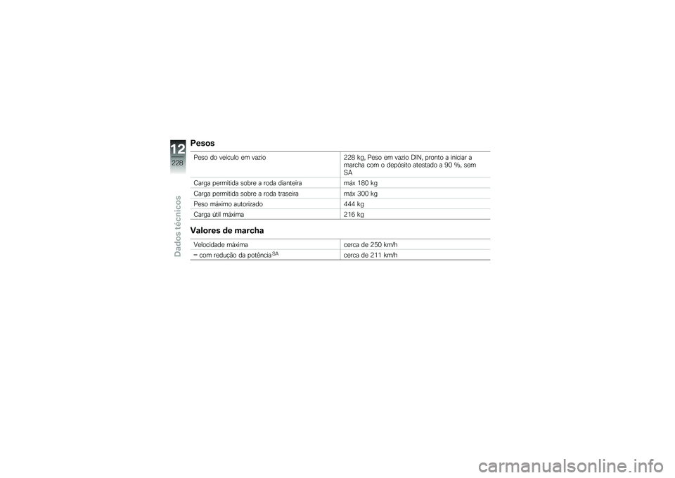 BMW MOTORRAD S 1000 XR 2018  Manual do condutor (in Portuguese) �C���
�
�%�
�\b� �� ��
����� �
� ���\f���9�9�< �]�� �%�
�\b� �
� ���\f�� �;�?�0� �
����� � ������� ������� ��� � ��
�
�.�\b��� ���
�\b���� �