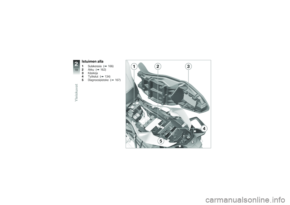BMW MOTORRAD S 1000 XR 2018  Käsikirja (in Finnish) �4�����#��$ �
�\b�\b�

��"�
�������	�� �6��*�*�8
��0���
 �6��*�,�8
�� ��	������
�!�������
� �6��;�(�8
��7���A����	����	���� �6��*�+�8
�
��1
�0��\b�