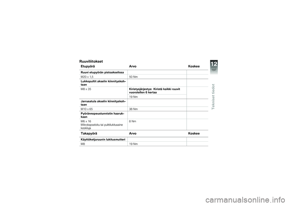 BMW MOTORRAD S 1000 XR 2018  Käsikirja (in Finnish) �6�����\b����	����
�<����� �� ����	�"�	����
�6���� ������ ���$ �����	�
����\b����

�
�,�& �P ���3�3�& �<�\b
�/����	���\b��� �
����\b��$ ���