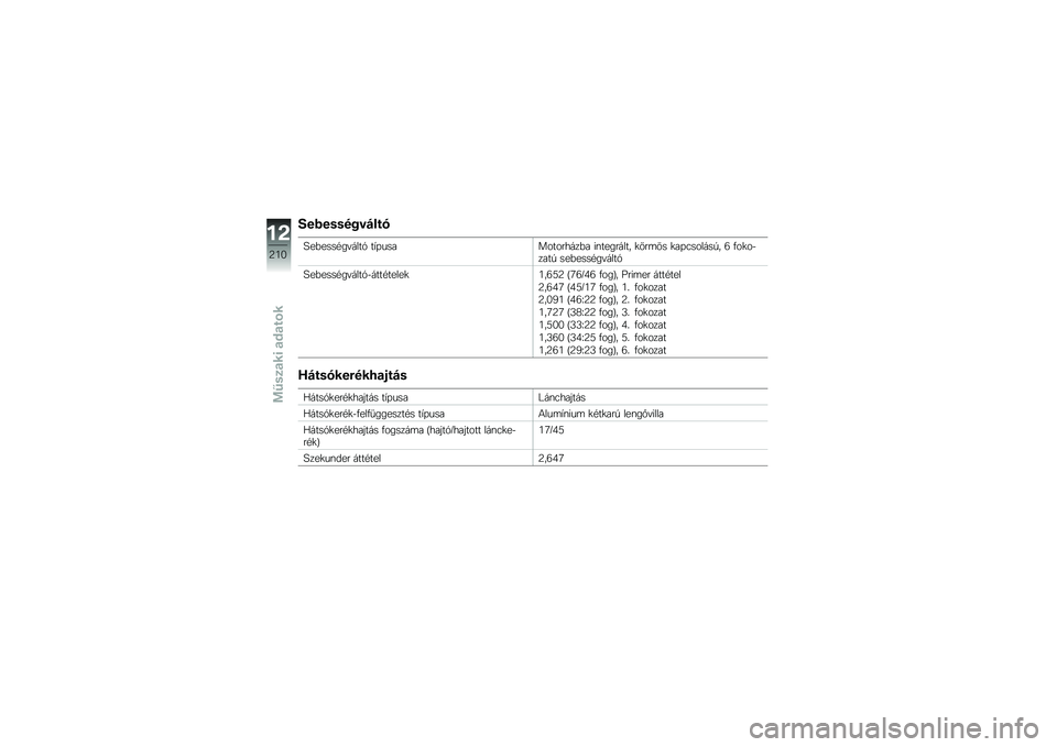 BMW MOTORRAD S 1000 XR 2018  Kezelési útmutató (in Hungarian) �>��!�����&��$���
�M��&����#��"����1 ��,�+������������&� ��\f�������� �
���	�� �
��+�3������/� �: �.��
��$����/ ���&����#��"����1
�M��&