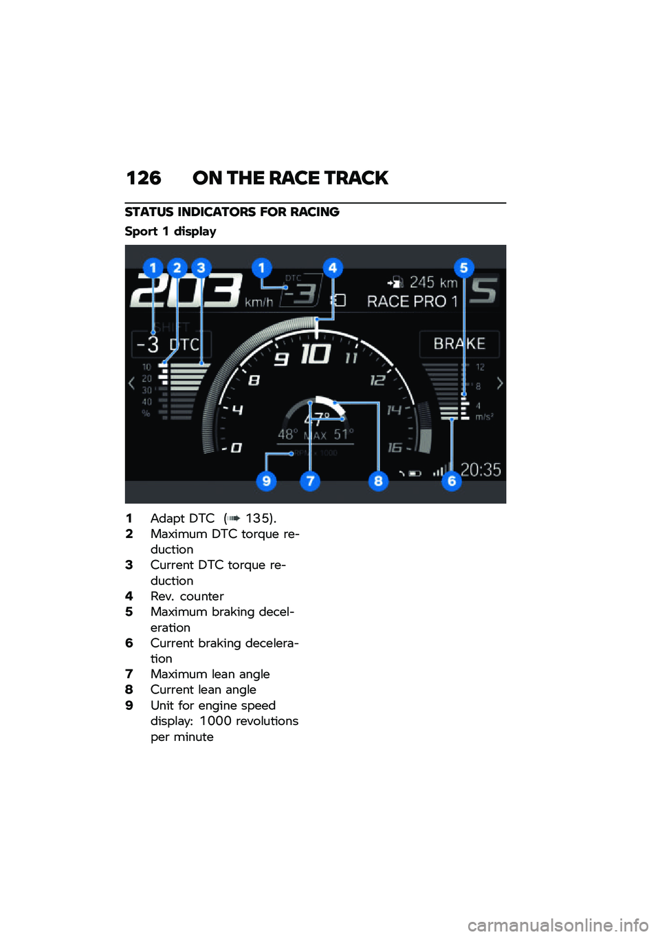 BMW MOTORRAD M 1000 RR 2021  Riders Manual (in English) �\f��5 �� ��I� ���� �����K
������ ���8������� �D�� ������
�+�&��
� �, ��\b�	�&���@
�,�#��	��
 �6��% �7�L�?�E�8��.��	�&���� �6��% �
��\b�$�� �\b��