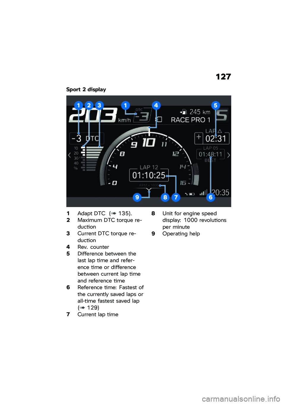 BMW MOTORRAD M 1000 RR 2021  Riders Manual (in English) �\f��=
�+�&��
� �. ��\b�	�&���@
�,�#��	��
 �6��% �7�L�?�E�8��.��	�&���� �6��% �
��\b�$�� �\b�� ����
����0�%��\b�\b���
 �6��% �
��\b�$�� �\b�� ����
����2����