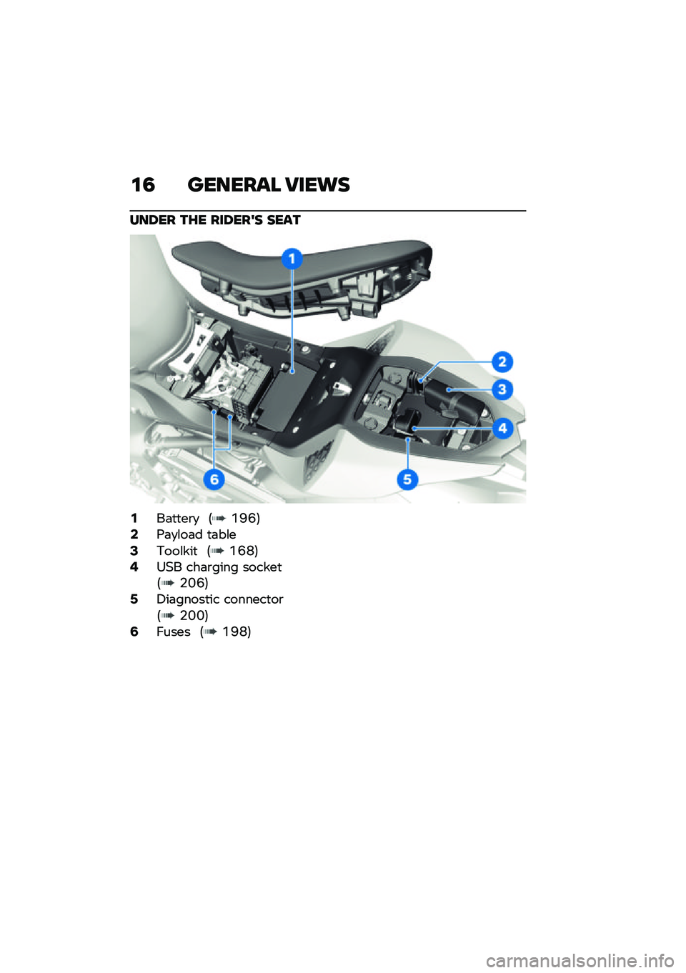 BMW MOTORRAD M 1000 RR 2021  Riders Manual (in English) �\f�5 ������� �9���\b�
���8�� ��I� ���8���<� ����
�,��	�
�
��\b�
 �7�L�A�H�8�.�9�	�
�\f��	� �
�	��\f��0����\f���
 �7�L�H�C�8�2�>�+� ���	�\b���� ������
�
