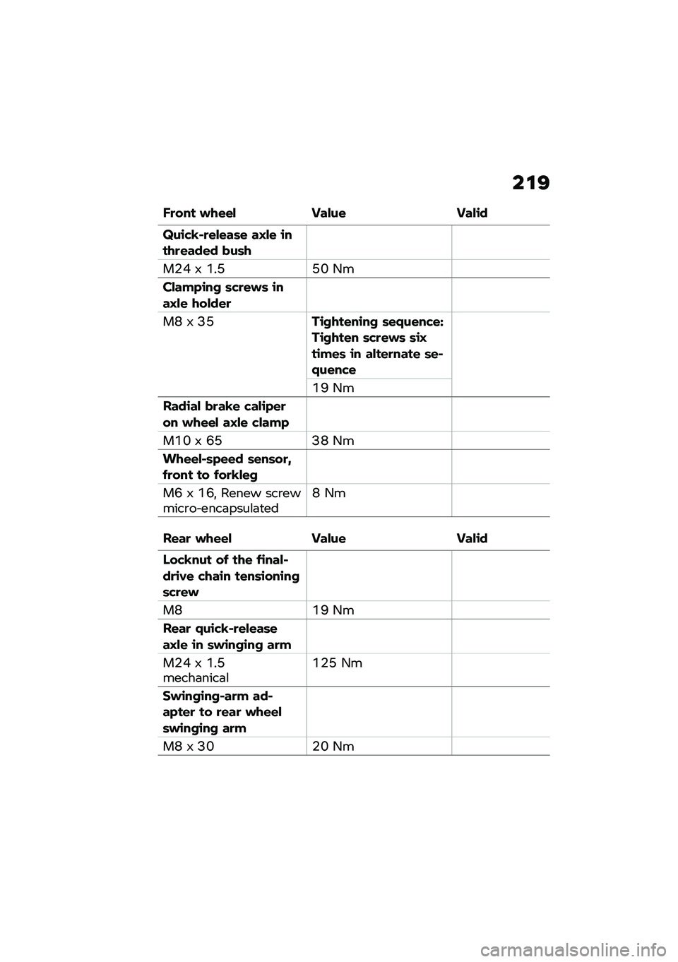 BMW MOTORRAD M 1000 RR 2021  Riders Manual (in English) ��\f�@
�D�
��� ���\f�\f� �A����\f �A���\b�
�Q��\b�"�?� �
�\f��\f��	�\f ��C��\f �\b����
�\f���\f� ���	�
��(�J �& �L��E�E�N �/�
�����&�\b�� �	�"�
�\f��	 �\b���C��
