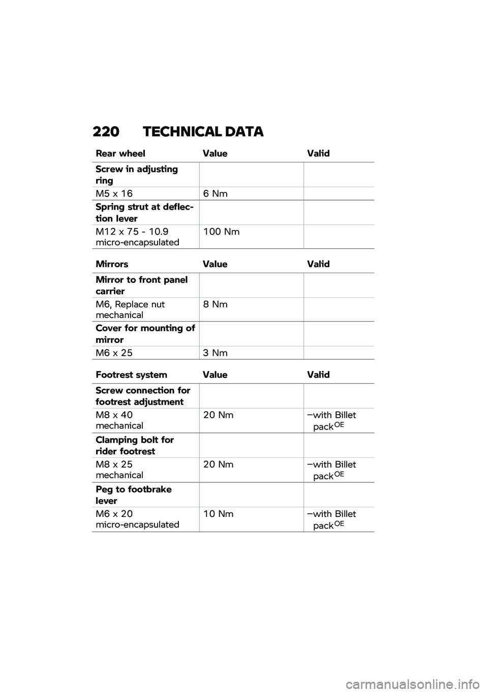 BMW MOTORRAD M 1000 RR 2021  Riders Manual (in English) ���
 ����I����� �8���
��\f��
 ���\f�\f� �A����\f �A���\b�
�+�"�
�\f� �\b� ���J��	��\b���
�\b��
��E �& �L�H�H �/�
�+�&�
�\b�� �	��
�� �� ��\f�$��\f�"� ��\b