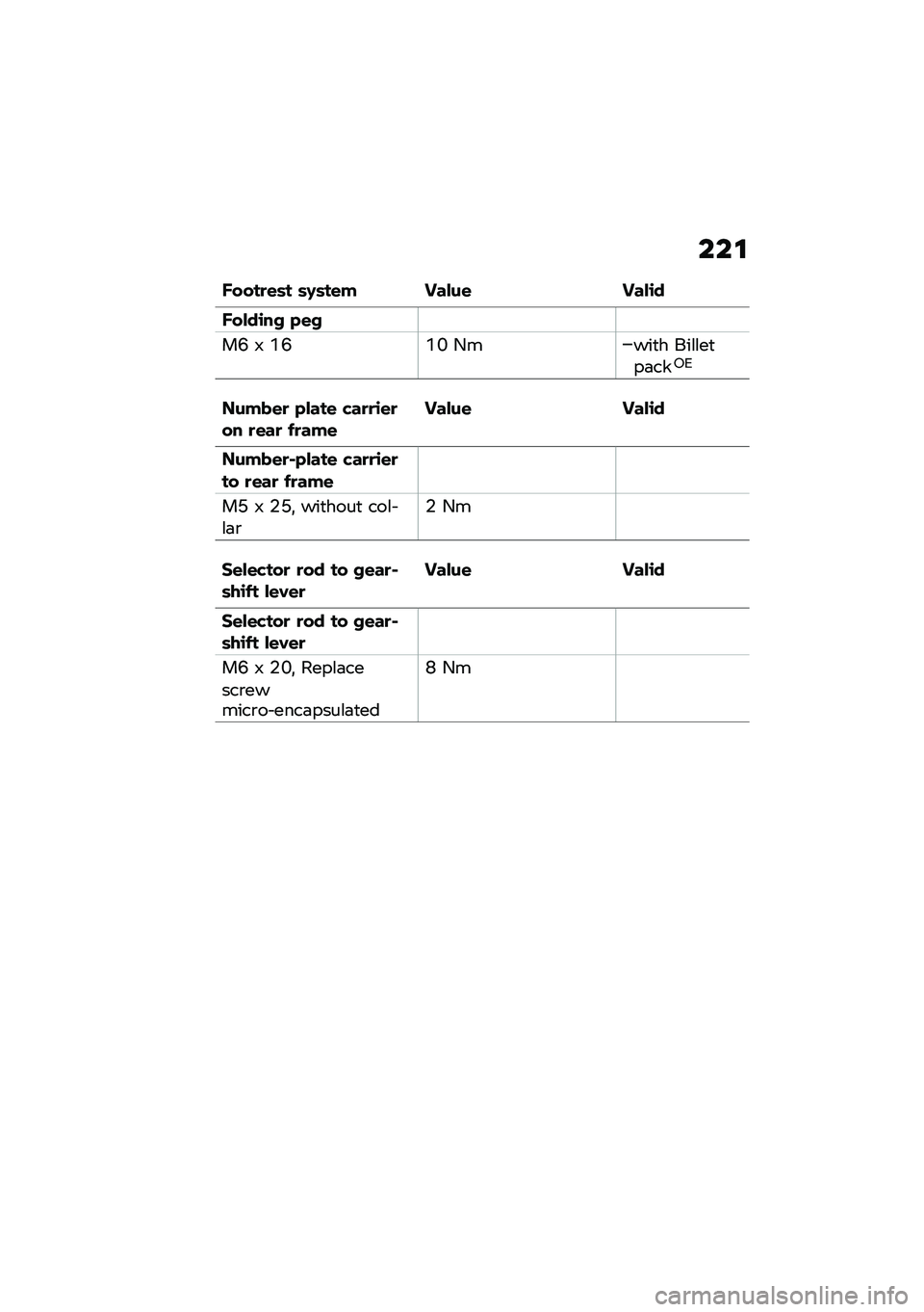BMW MOTORRAD M 1000 RR 2021  Riders Manual (in English) ���\f
�D����
�\f�	� �	�@�	��\f� �A����\f �A���\b�
�D����\b�� �&�\f�
��H �& �L�H�L�N �/����
� ���\f�\f��
��	���2�3
�����\f�
 �&����\f �"��
�
�\b�\f�
�� �
�\f��