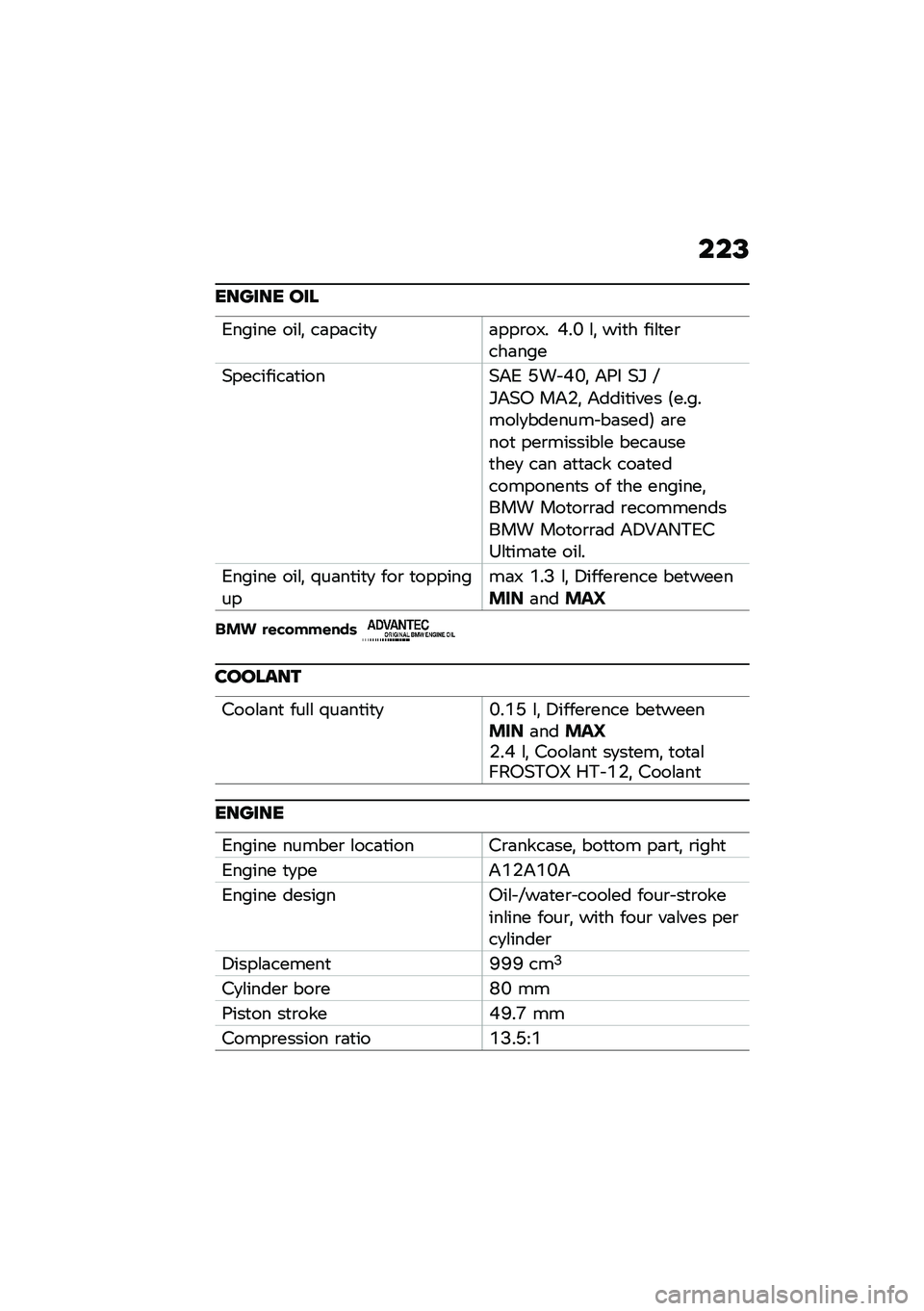 BMW MOTORRAD M 1000 RR 2021  Riders Manual (in English) ���B
������ ���
�3����� ���\f�! ��	��	���
�
�	���\b��&� �J��N �\f�! ���
� ���\f�
��\b���	���
�+��������	�
����+�#�3 �E�� �J�N�! �#�9� �+�V �S�V�#�+�2 