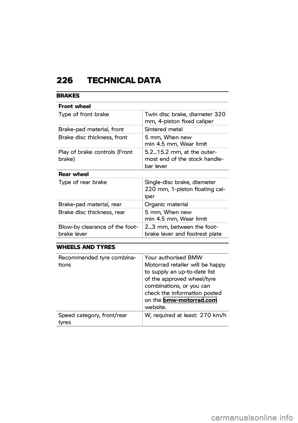 BMW MOTORRAD M 1000 RR 2021  Riders Manual (in English) ���5 ����I����� �8���
����K��
�D�
��� ���\f�\f�
��
�� �� ��\b���
 ��\b�	������ ���� ��\b�	���! ���	���
��\b �?�(�N���! �J�\����
�� ���&�� 