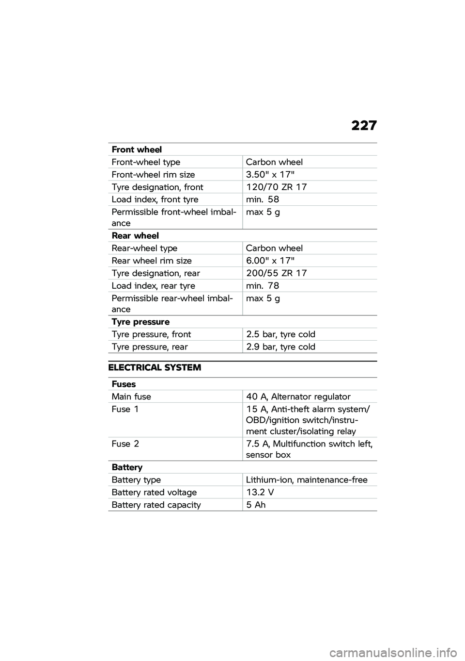 BMW MOTORRAD M 1000 RR 2021  Riders Manual (in English) ���=
�D�
��� ���\f�\f�
��\b���
� �����\f �
�
���%�	�\b��� �����\f
��\b���
� �����\f �\b�� ���.��?��E�N�Q �& �L�G�Q
��
�\b� �������	�
����! ��\b���
�L