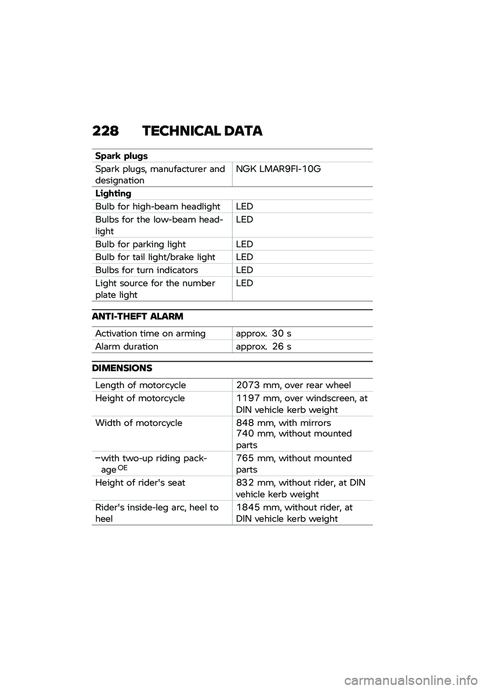BMW MOTORRAD M 1000 RR 2021  Riders Manual (in English) ���> ����I����� �8���
�+�&��
�? �&����	
�+��	�\b� ��\f����! ��	����	��
��\b��\b �	���������	�
����/�P�R �-��#��A��� �L�N�P
�(�\b����\b��
���\f� ��