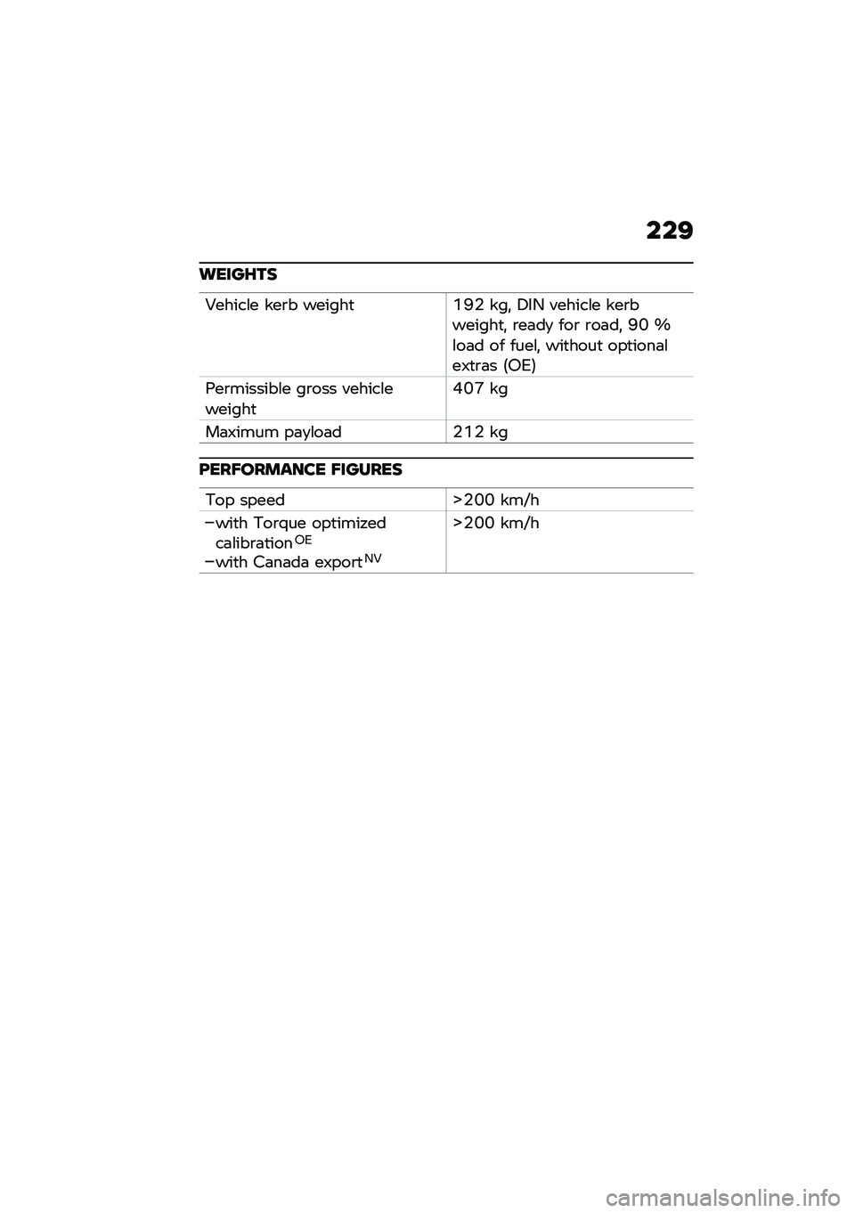 BMW MOTORRAD M 1000 RR 2021  Riders Manual (in English) ���@
�\b����I��
�1�����\f� ���\b� ������
�L�A�( ���! �6��/ ������\f� ���\b�������
�! �\b��	��
 ���\b �\b��	��! �A�N �U�\f��	� �� ����\f�! ���
���