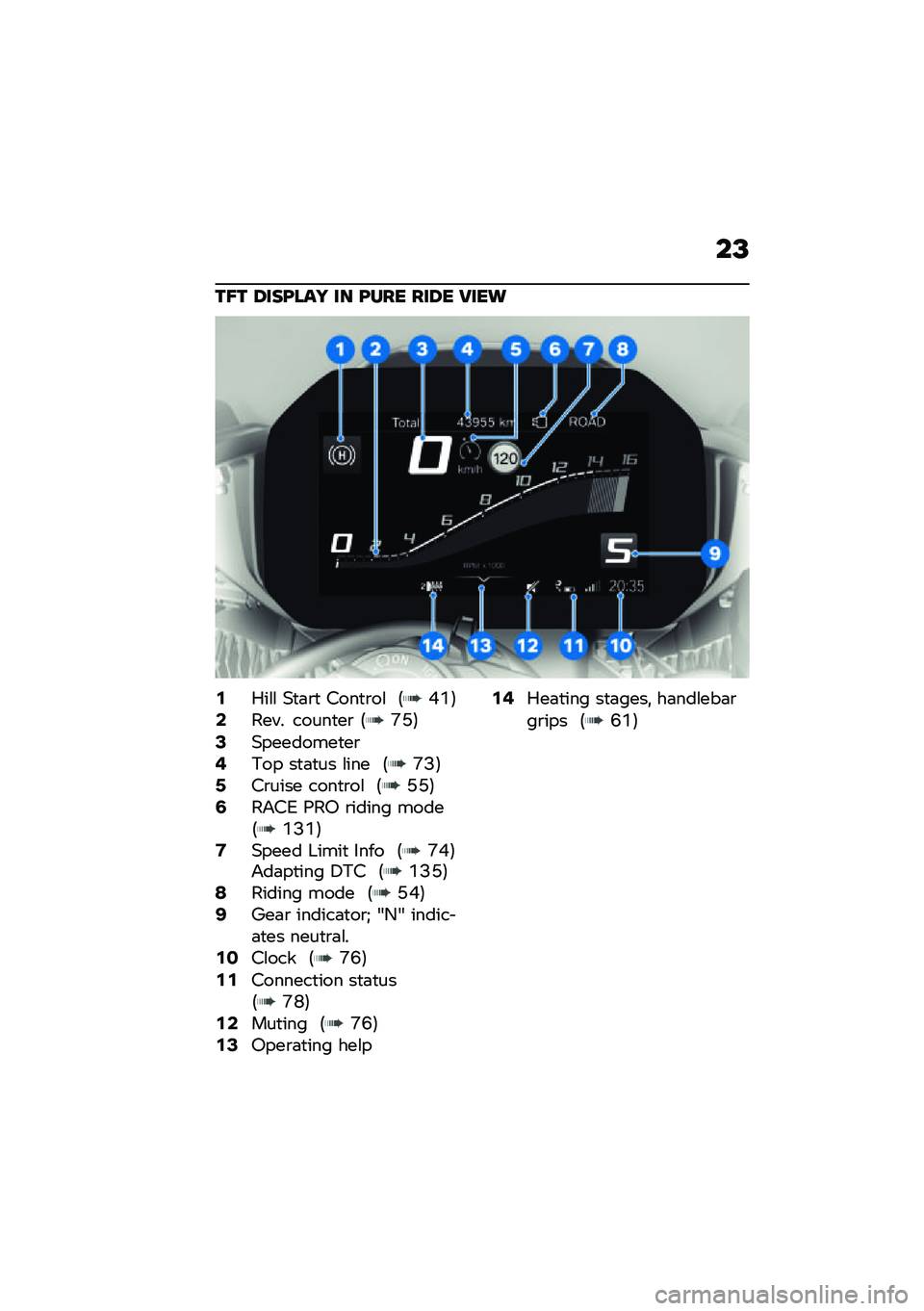 BMW MOTORRAD M 1000 RR 2021  Riders Manual (in English) ��B
��D� �8���E��� �� �E��� ���8� �9���\b
�,�0��\f�\f �+�
�	�\b�
 �%���
�\b��\f �7�J�L�8�.���� �����
��\b �7�G�E�8�0�+��������
��\b�2��� ��
�	�
�� �\f���