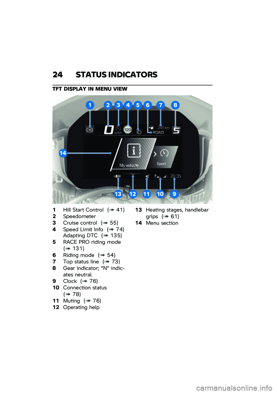 BMW MOTORRAD M 1000 RR 2021  Riders Manual (in English) ��& ������ ���8�������
��D� �8���E��� �� ���� �9���\b
�,�0��\f�\f �+�
�	�\b�
 �%���
�\b��\f �7�J�L�8�.�+��������
��\b�0�%�\b���� ����
�\b��\f �7�E�E�