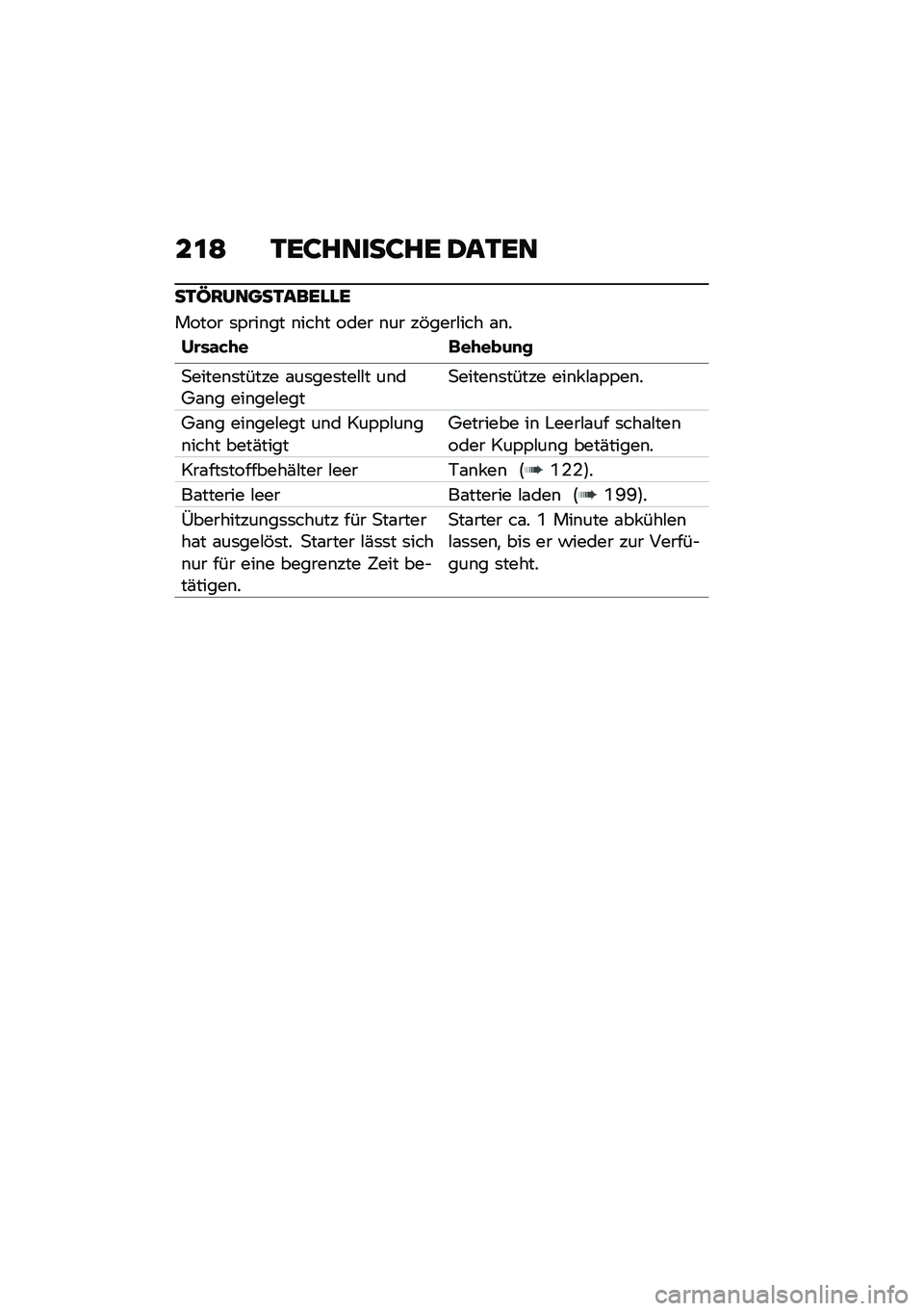 BMW MOTORRAD M 1000 RR 2021  Betriebsanleitung (in German) ��\f�? �.��;�����;�� �1��.��
��.�O��:����.������
����� �	�-���\b�� �\b���� ���� �\b�� ��&����#��� �\f�\b�
��\b��\f�&�+� �	��+����
�
�
�����