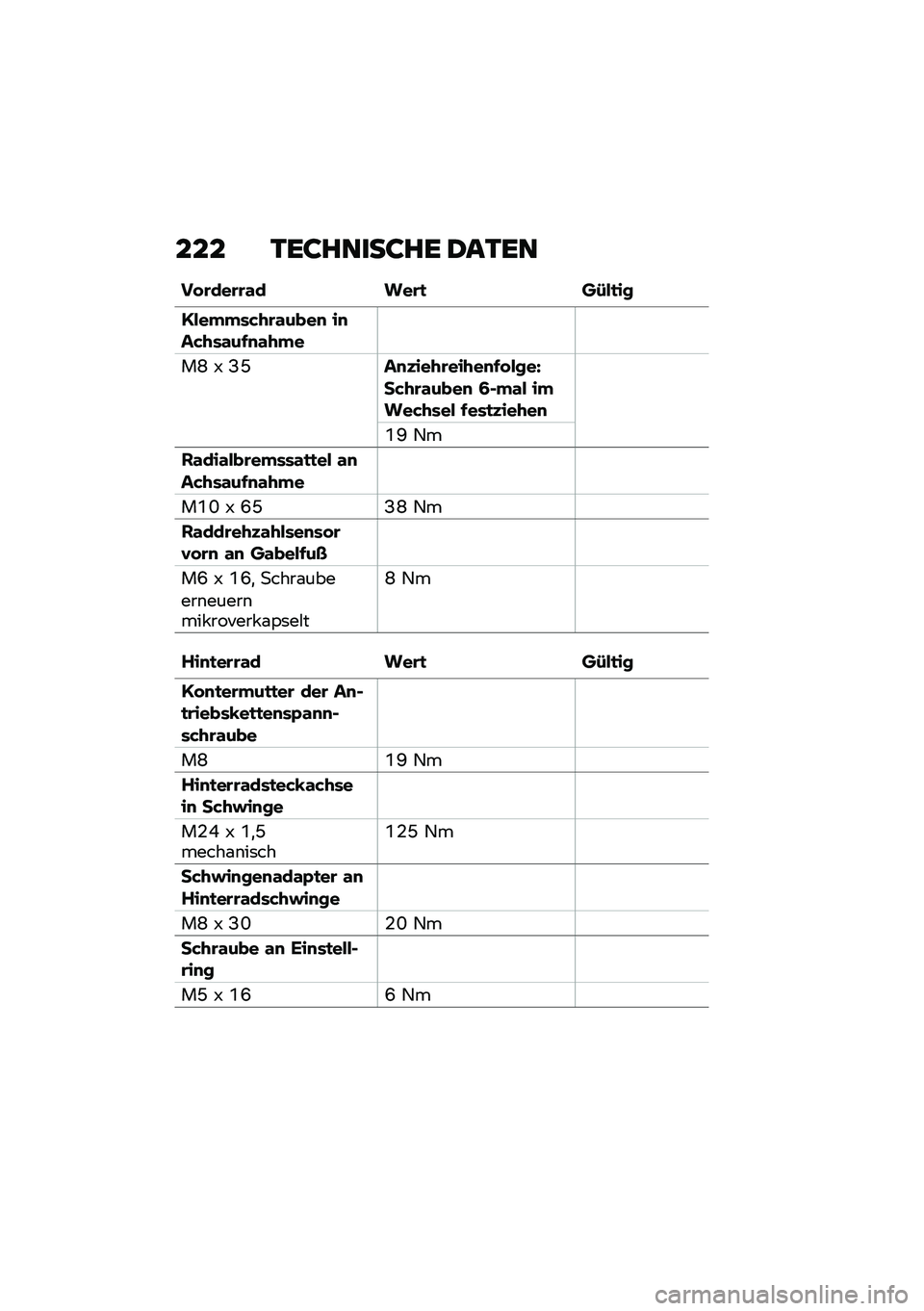 BMW MOTORRAD M 1000 RR 2021  Betriebsanleitung (in German) ��� �.��;�����;�� �1��.��
�� �\b���\b�\b�\f� ���\b�
 ��-��
��
�F���"�"��&�+�\b�\f����
 ��
��&�+��\f��(�
�\f�+�"�
��J �U �A�P��
�)���+�\b���+��
�(� ����N��&
