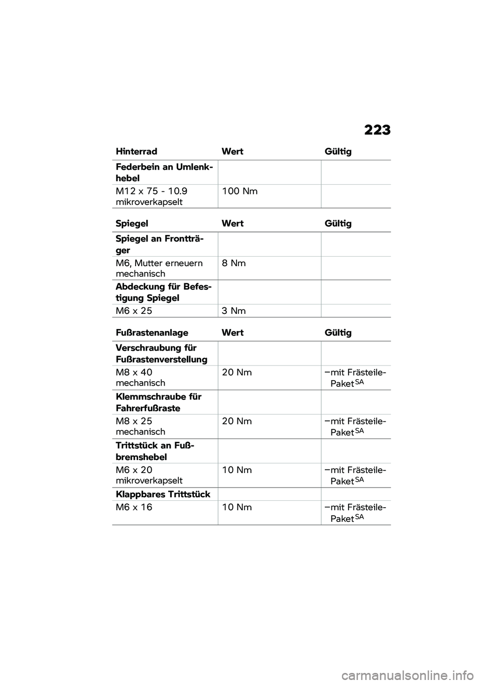 BMW MOTORRAD M 1000 RR 2021  Betriebsanleitung (in German) ���C
���
�
��\b�\b�\f� ���\b�
 ��-��
��
�����\b����
 �\f�
 ��"���
�C�$�+����
��C�0 �U �I�P �$ �C�E��G��� ������ �\f�-�	��#��C�E�E �3�
��G����� ���\b�
 ��