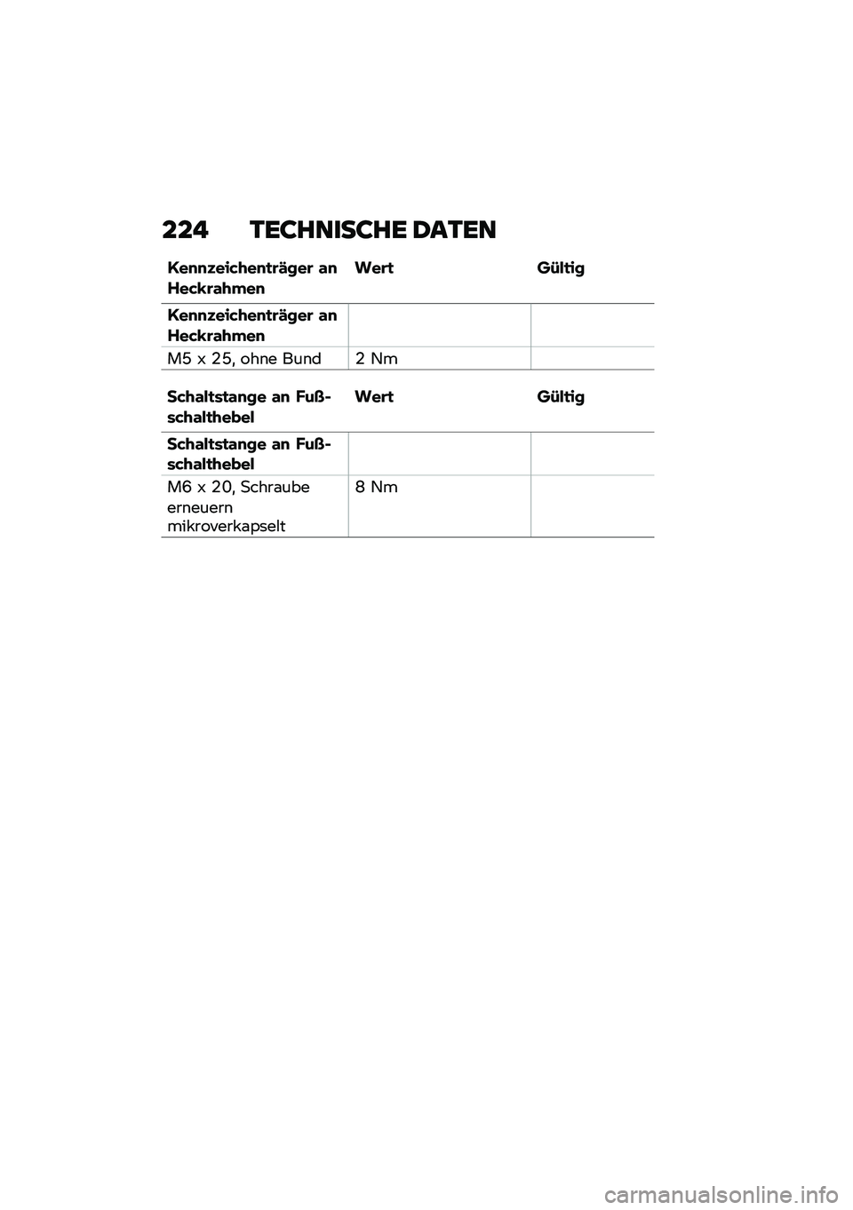BMW MOTORRAD M 1000 RR 2021  Betriebsanleitung (in German) ��� �.��;�����;�� �1��.��
�F��
�
�)���&�+��
�
�\b�/���\b �\f�
���&�C�\b�\f�+�"��
���\b�
 ��-��
��
�F��
�
�)���&�+��
�
�\b�/���\b �\f�
���&�C�\b�\f�+�"��
��P �U �