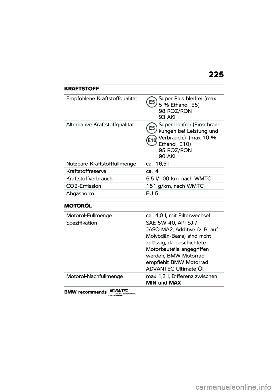 BMW MOTORRAD M 1000 RR 2021  Betriebsanleitung (in German) ���,
�=���<�.��.��<�<
�6��-����#��\b� ���\f���	�����<��\f�#���(��
��-�� �*�#��	 ��#������ �:��\f�U�P �Y �6���\f�\b��#�
 �6�P�;�G�J �2�,�5�V�2�,�3�G�A �7��
�7�#