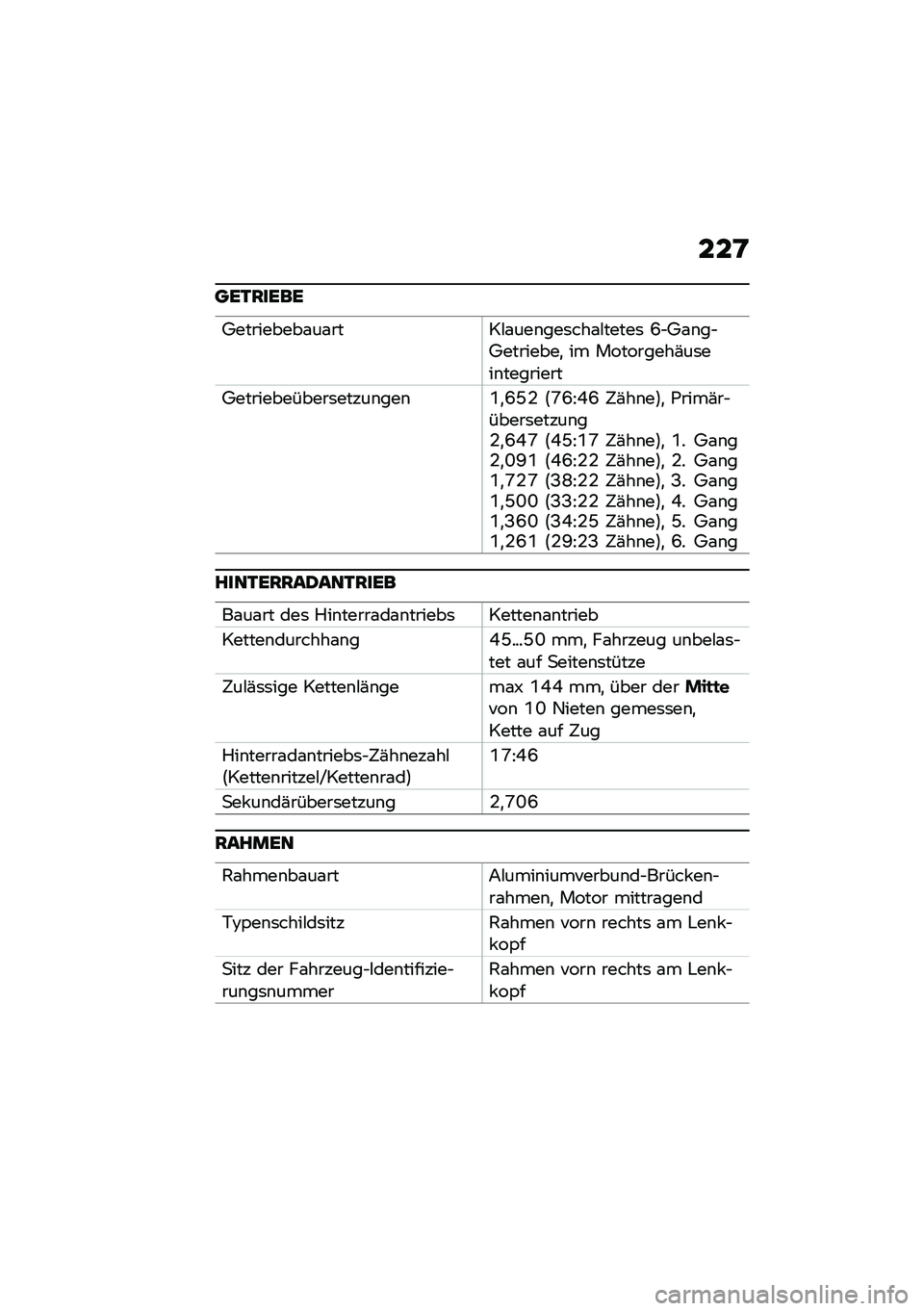 BMW MOTORRAD M 1000 RR 2021  Betriebsanleitung (in German) ���>
���.�����
�4���������\f��\f����#�\f���\b���	���\f�#�����	 �L�$�4�\f�\b��$�4��������
 �� ���������(��	���\b��������
�4���������