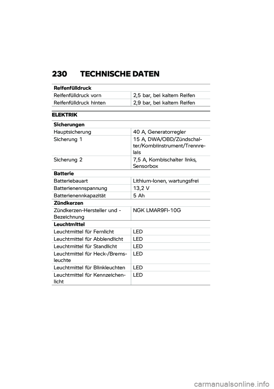 BMW MOTORRAD M 1000 RR 2021  Betriebsanleitung (in German) ��C�
 �.��;�����;�� �1��.��
����(��
�(�-����\b��&�C
�2�����\b���#�#�����  ����\b�0�
�P ��\f��
 ��� � �\f�#��� �2�����\b
�2�����\b���#�#�����  ��