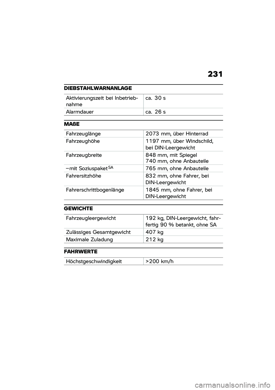 BMW MOTORRAD M 1000 RR 2021  Betriebsanleitung (in German) ��C�\f
�1�����.����\b���������
�7� ��������\b��	���� ��� ��\b��������$�\b�\f�����\f� �A�E �	
�7�#�\f����\f�����\f� �0�L �	
���M�
��\f�����