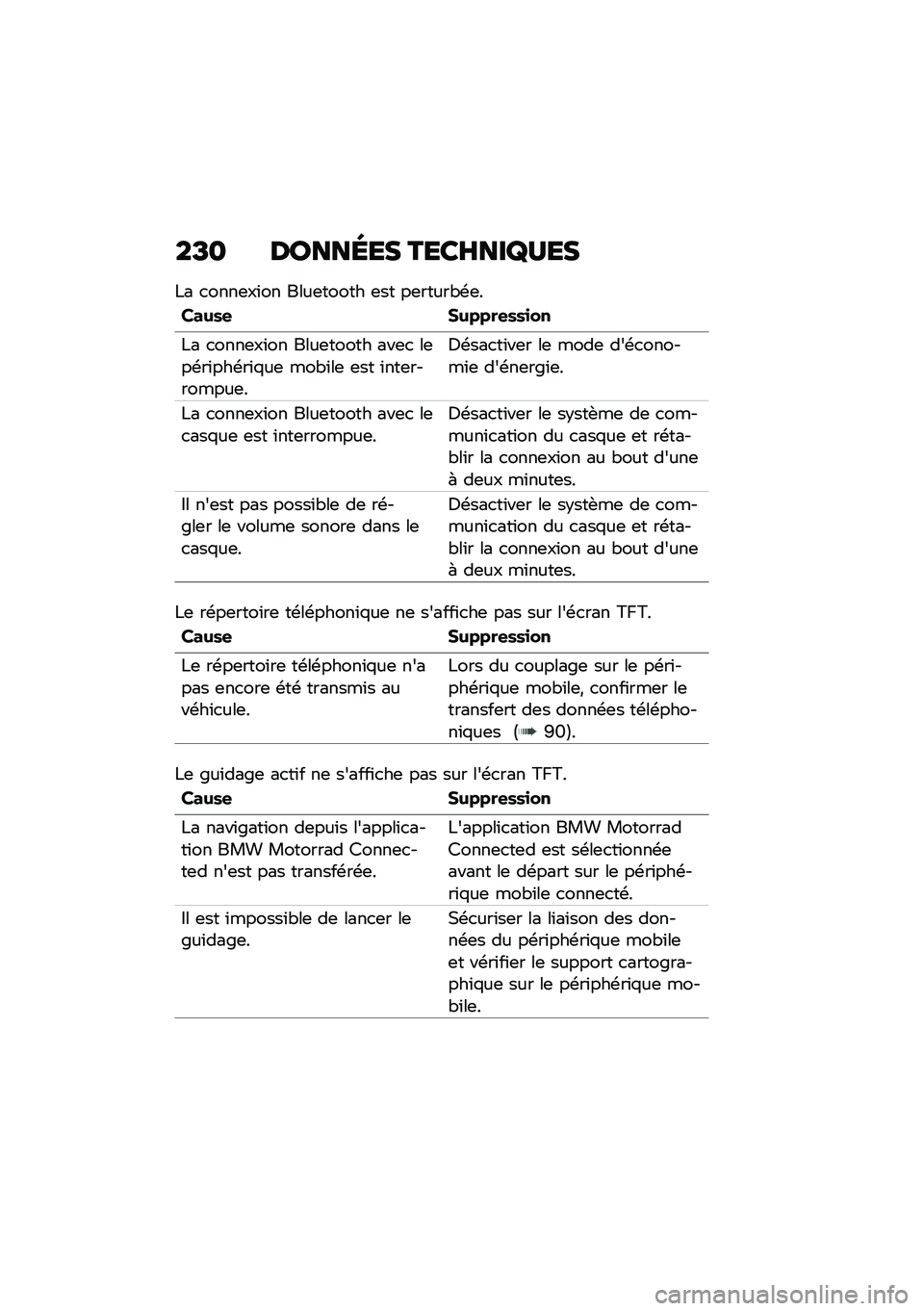 BMW MOTORRAD M 1000 RR 2021  Livret de bord (in French) ��C� ������� ����F���S�<��
�!� �
����	��\f�� ����	����� �	�� ��	�����"�\b�	�
�E��&�\b�
 ��&����
�\b�\b�
��
�!� �
����	��\f�� ����	����� ��