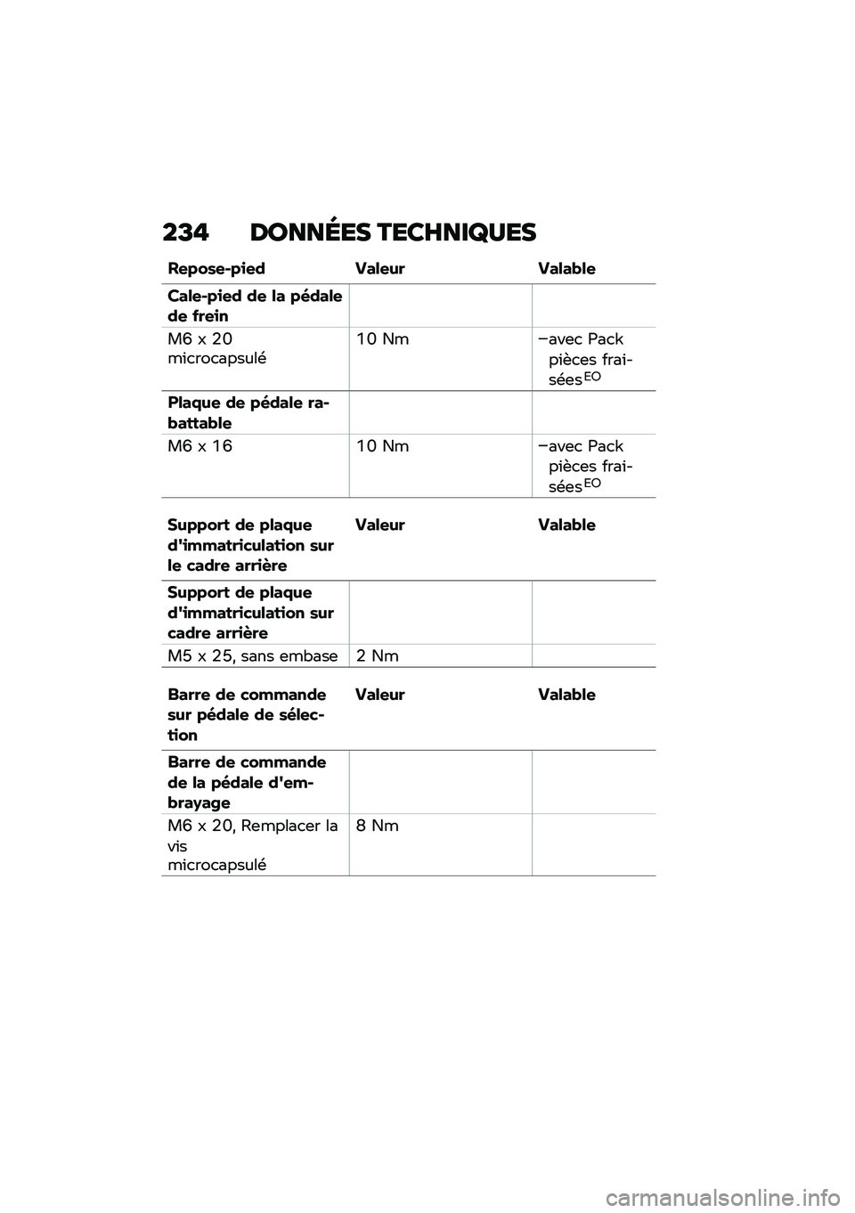 BMW MOTORRAD M 1000 RR 2021  Livret de bord (in French) ��C�% ������� ����F���S�<��
��
���\b�
�#��
�
�	 ���\f�
�&� ���\f���\f�

�E��\f�
�#��
�
�	 �	�
 �\f� ��(�	��\f�
�	�
 ���
�
�
��M � �/�I��\f�
���
������\b�G�I