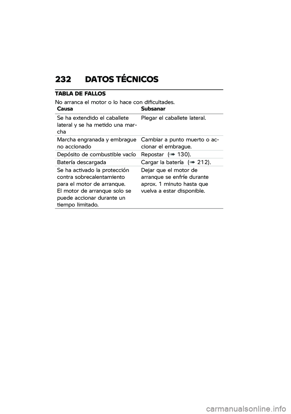 BMW MOTORRAD M 1000 RR 2021  Manual de instrucciones (in Spanish) ��D� �1���� ��Q��
�\f���
����� �1� �6�����
�� ��	�	���� �� �
����	 � �� ���� ��� ������
����������\f�\b� �1�\f�!�\b����
�,� �� ��)��