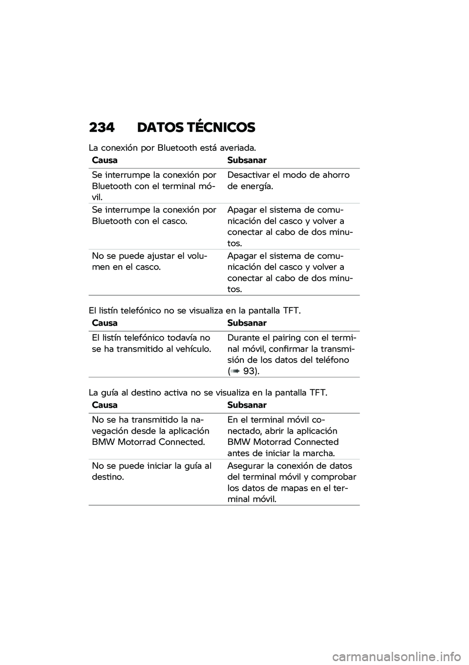 BMW MOTORRAD M 1000 RR 2021  Manual de instrucciones (in Spanish) ��D�" �1���� ��Q��
�\f���
�$� �����)��� ���	 ���
������ ����# ����	�����
���\f�\b� �1�\f�!�\b����
�,� �����	�	�
�
�� �� �����)��� ���	�