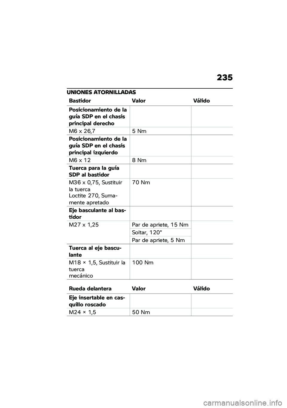 BMW MOTORRAD M 1000 RR 2021  Manual de instrucciones (in Spanish) ��D�/
��
�\f��
�� �����
�\f����1��
���\b�	���� ���
�� ��F�
���
���\b�������
����	� �� �
��*�\f�.� �1�� �� ��
 ��-��\b��\b�(������(��
 ����
