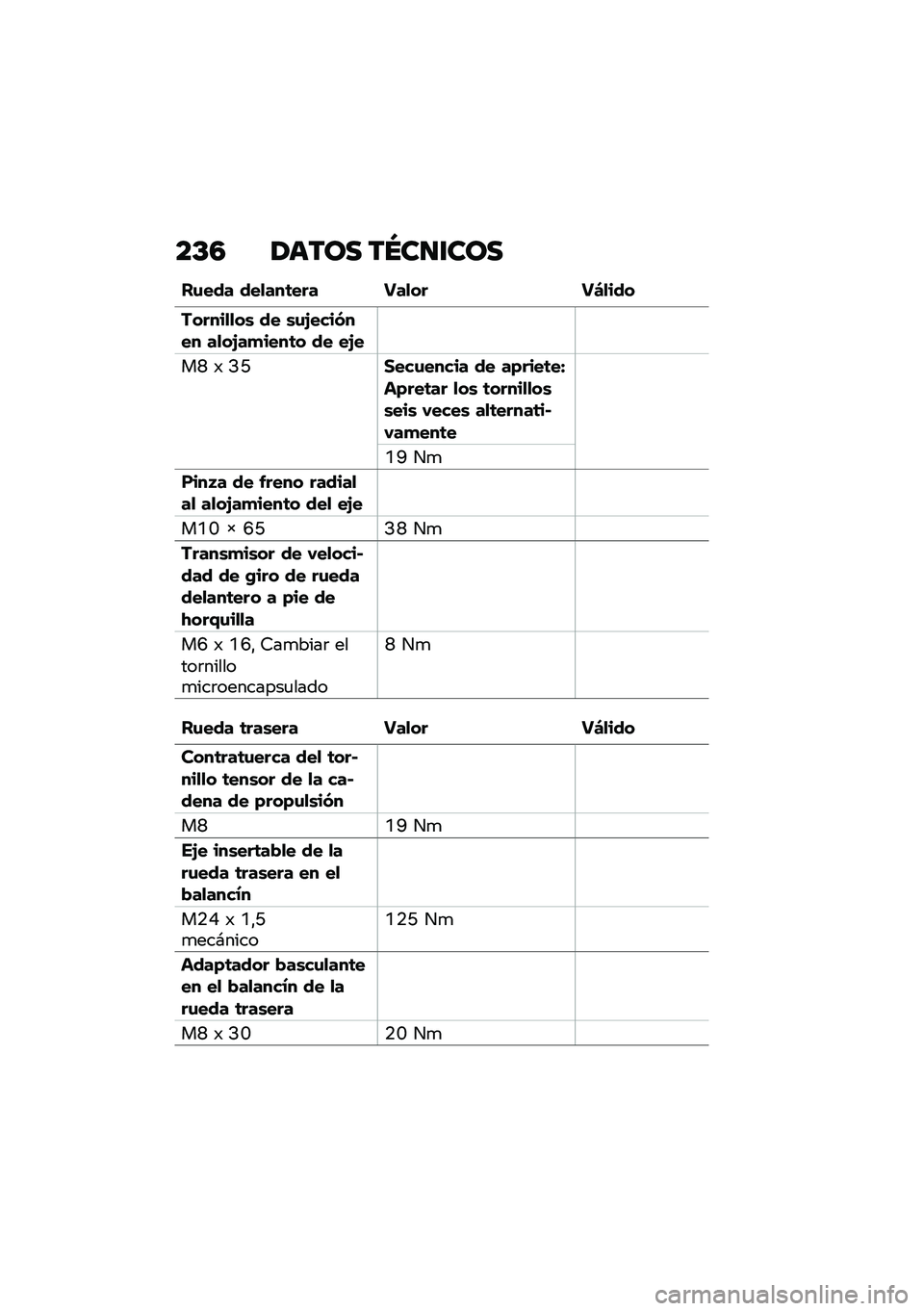 BMW MOTORRAD M 1000 RR 2021  Manual de instrucciones (in Spanish) ��D�4 �1���� ��Q��
�\f���
��\f��� ���
���	��� ���
�� ��F�
���
������
�
��\b �� �\b�\f�H������� ��
��H��
����	� �� ��H�
��N �) �>�G�1���\f���