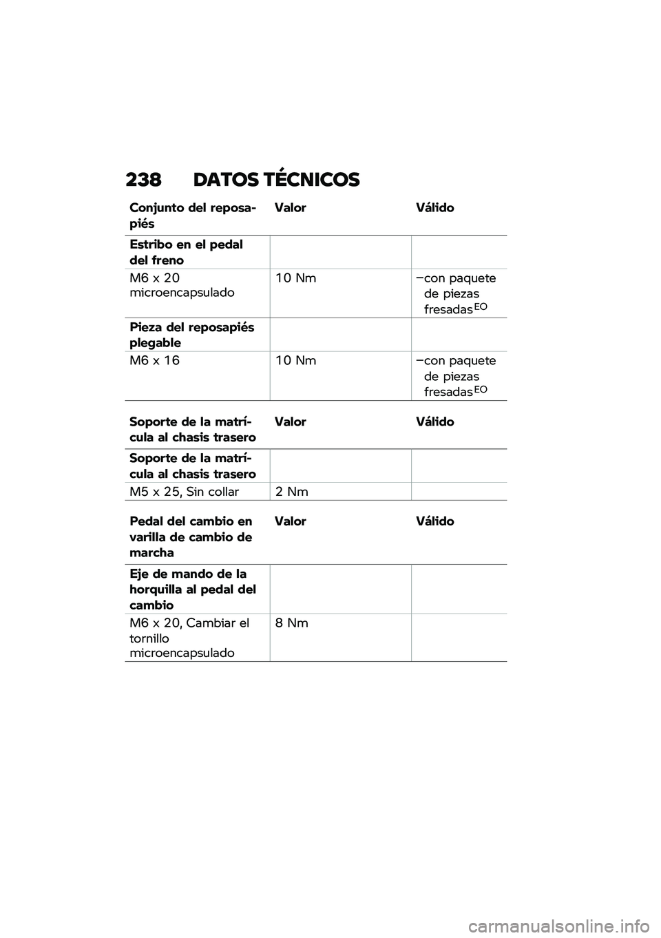 BMW MOTORRAD M 1000 RR 2021  Manual de instrucciones (in Spanish) ��D�> �1���� ��Q��
�\f���
����H�\f��	� ���
 ���(��\b��#�(��)�\b���
�� ��F�
���
��\b�	���!� �� ��
 �(����
���
 �&����
��K �) �.�E�
���	��������
�