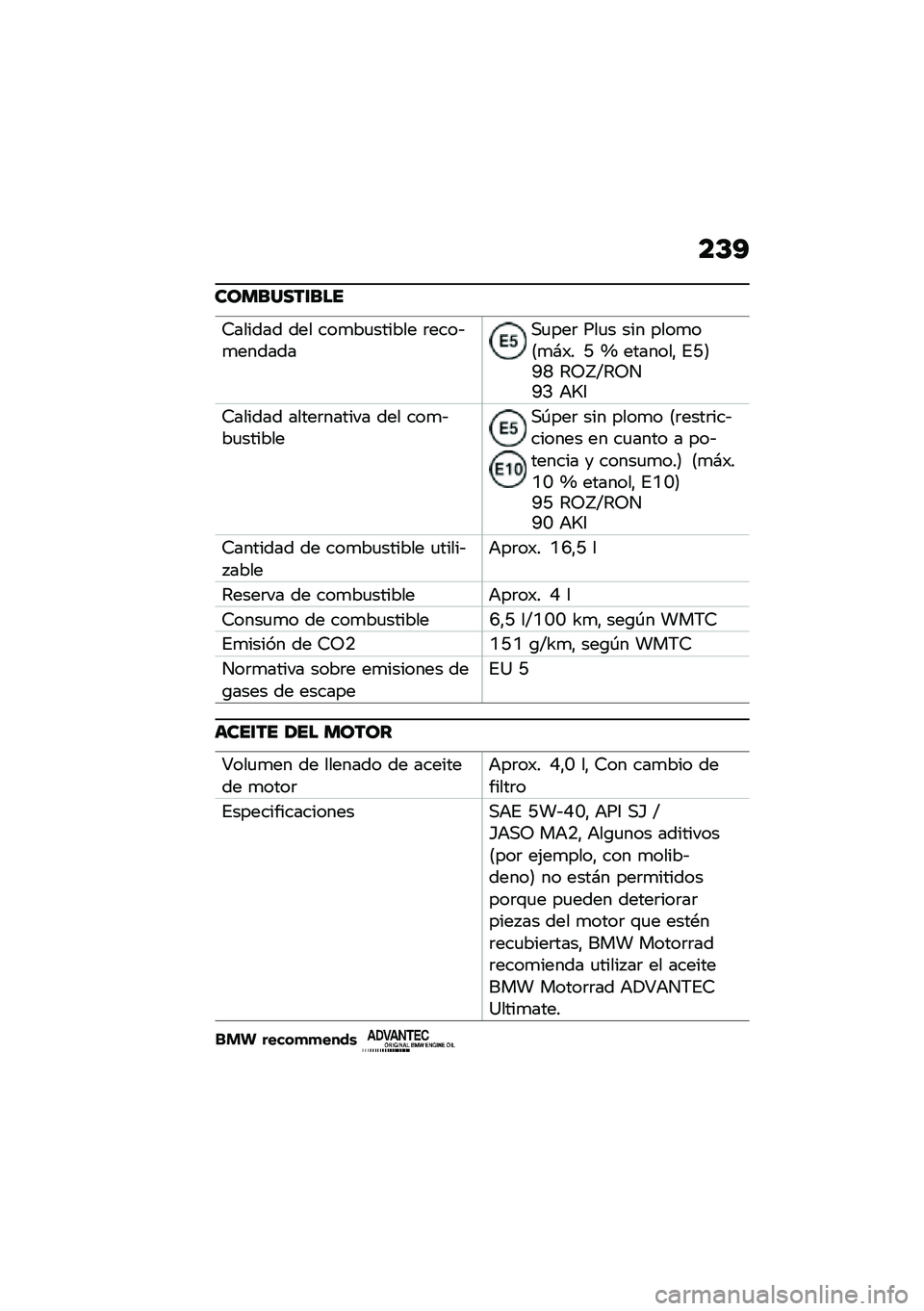 BMW MOTORRAD M 1000 RR 2021  Manual de instrucciones (in Spanish) ��D�A
��������\f���
�7������ ��� ���
��
������ �	����&�
�������,�
���	 ���
� ��� ����
��8�
�#�)� �G �] �������" �%�G�9�Q�N �4�5�i�V�4�5��Q�> �